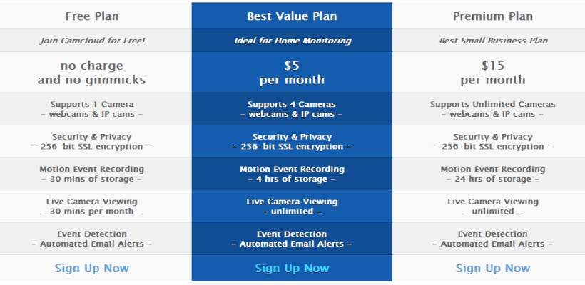 Camcloud_pricing_2013