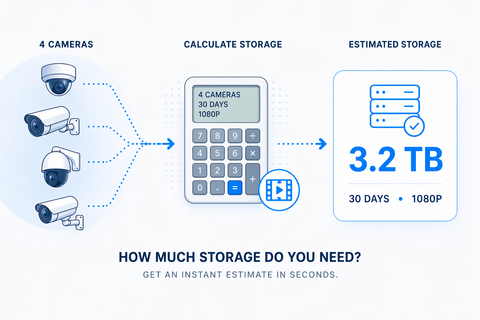 ip-camera-calculator-storage